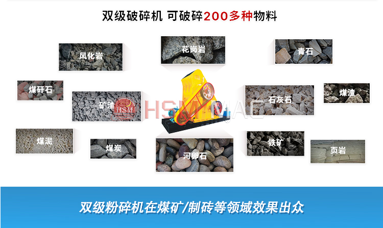 雙級無篩底粉碎機