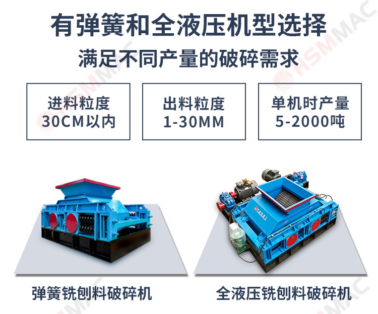 銑刨料生產線，瀝青路面破碎機，雙齒輥破碎機